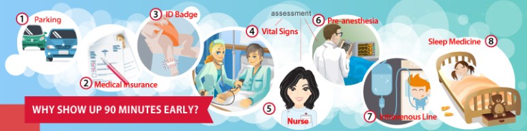 Anesthesia Banner