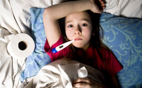 Flu Symptoms